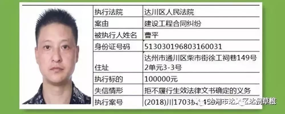 达川公布最新一批失信被执行人(俗称老赖)名单 ,有你认识的嘛?