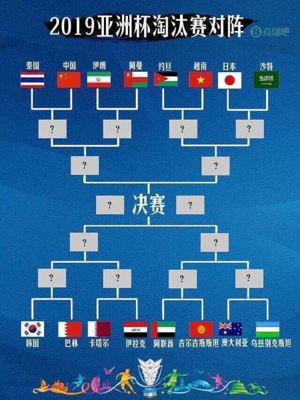 所有人好消息!好消息!好消息竞彩篮球nba让分胜