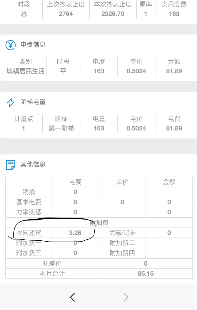 电费账单里的农网还贷是什么费用?
